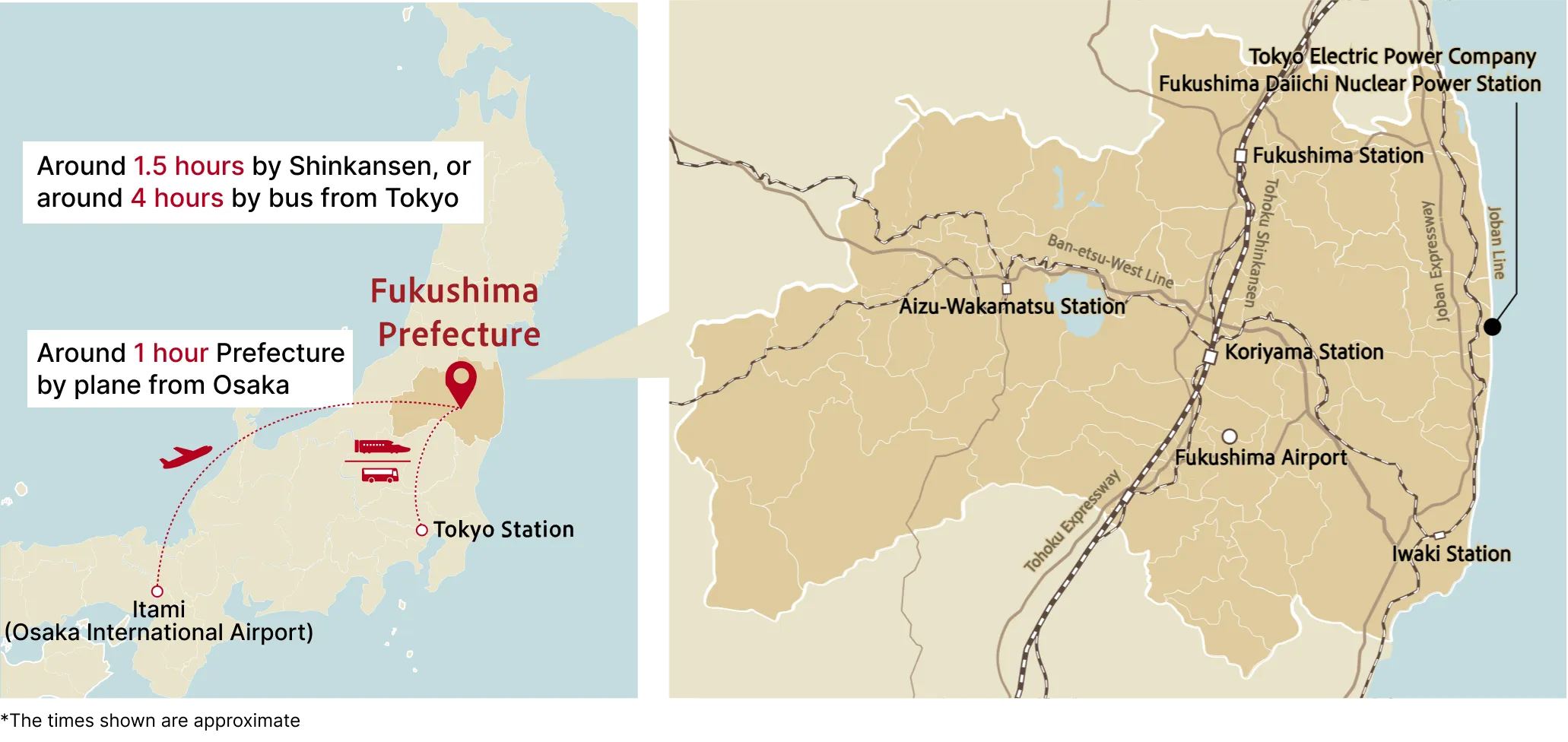 How to Get to Fukushima