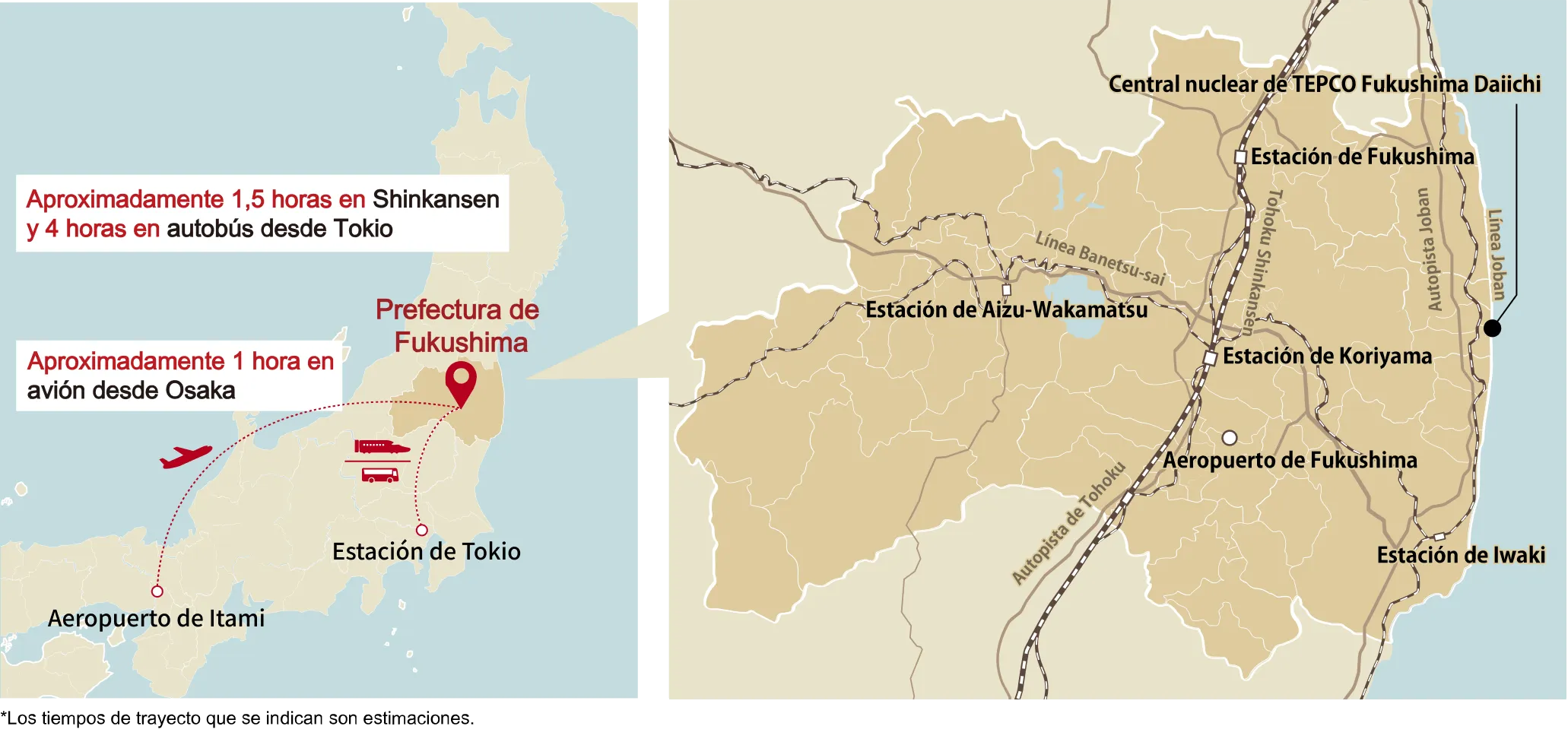 Acceso a Fukushima